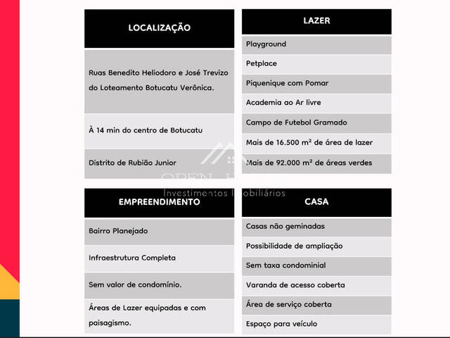 Casa para Venda em Botucatu - 4